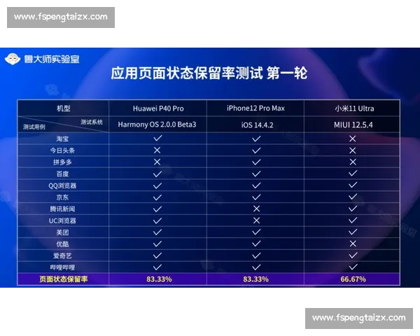 胡耀宗:忍耐出锋芒,努力铸胜果 胡耀宗:忍耐出锋芒,努力铸胜果
